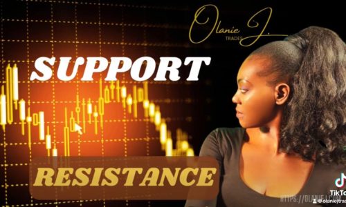 Mastering Stock Trading: A Comprehensive Guide to Success in the Stock Market